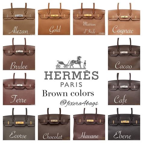 hermes birkin popular color|what hermes colors add value.